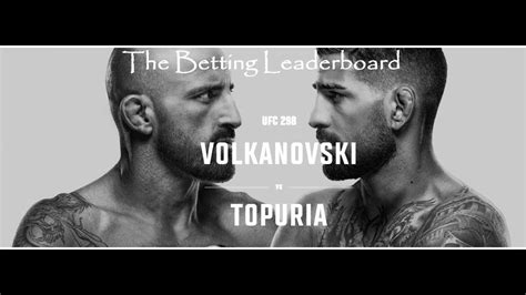 Boxing, MMA & UFC Handicapper Leaderboards .